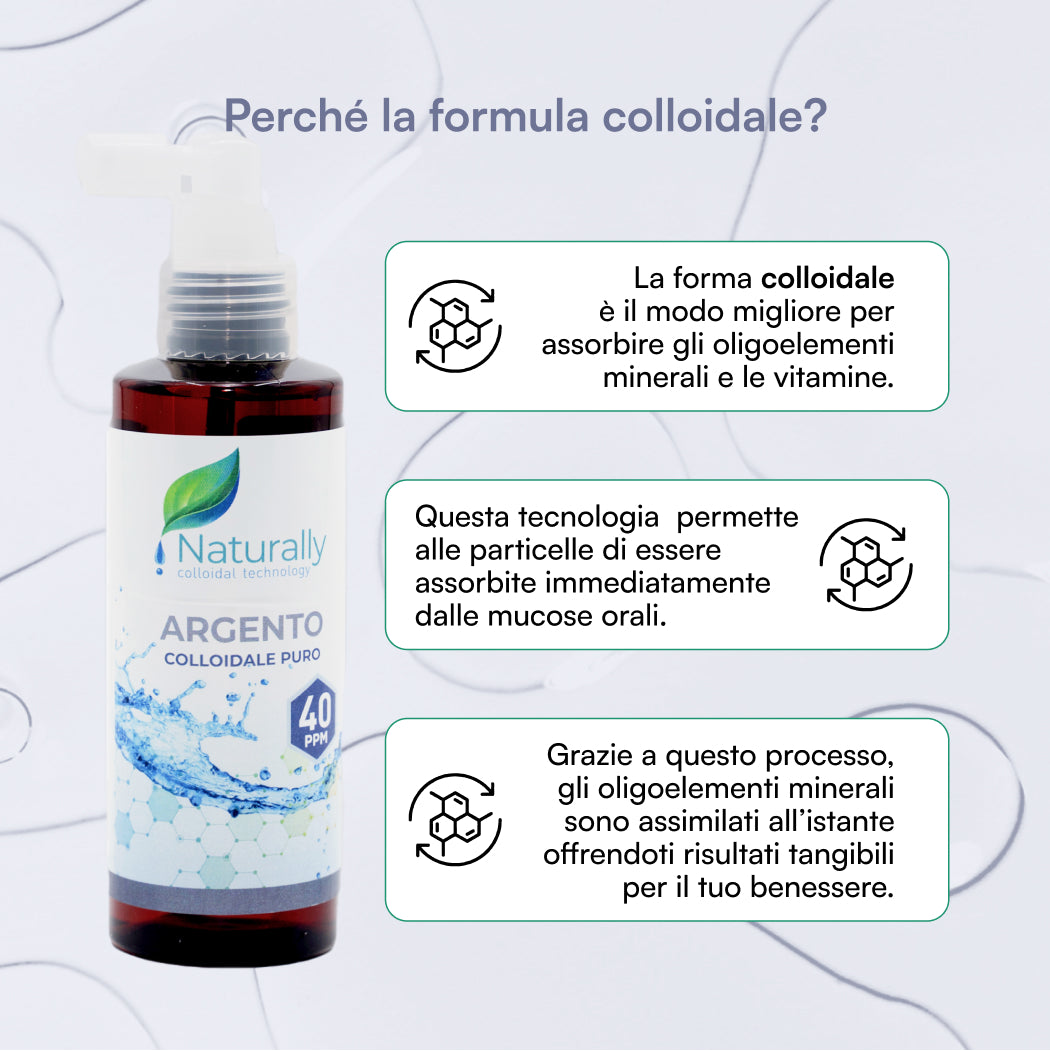 perchè argento colloidale puro - Naturallly integratori naturali