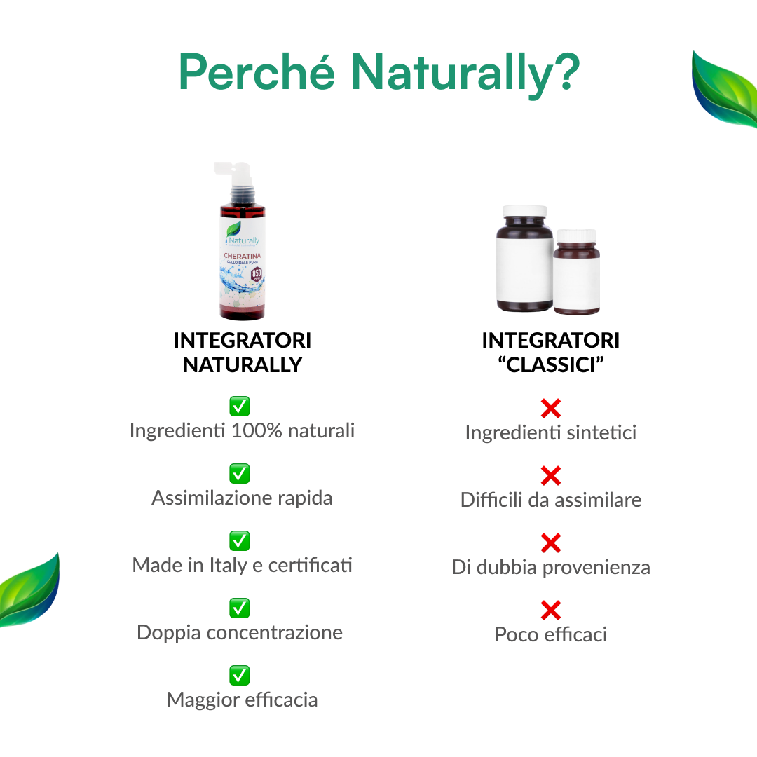 confronto cheratina colloidale pura - Naturallly integratori naturali