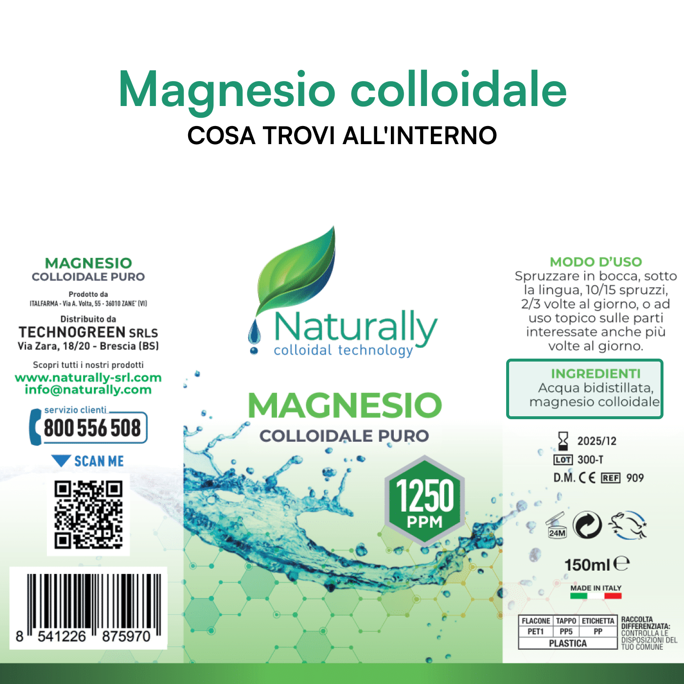 Benessere in Menopausa