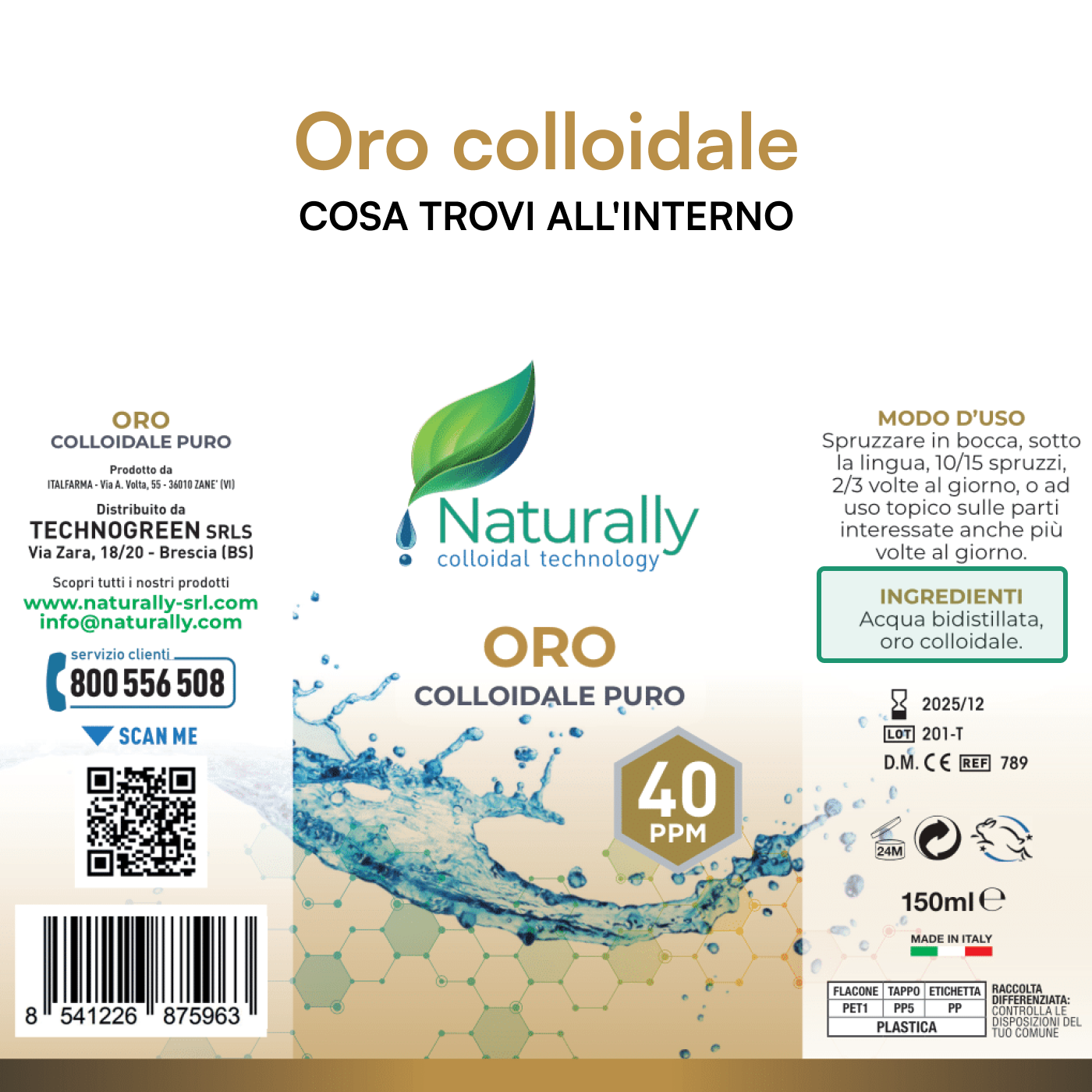 Benessere in Menopausa