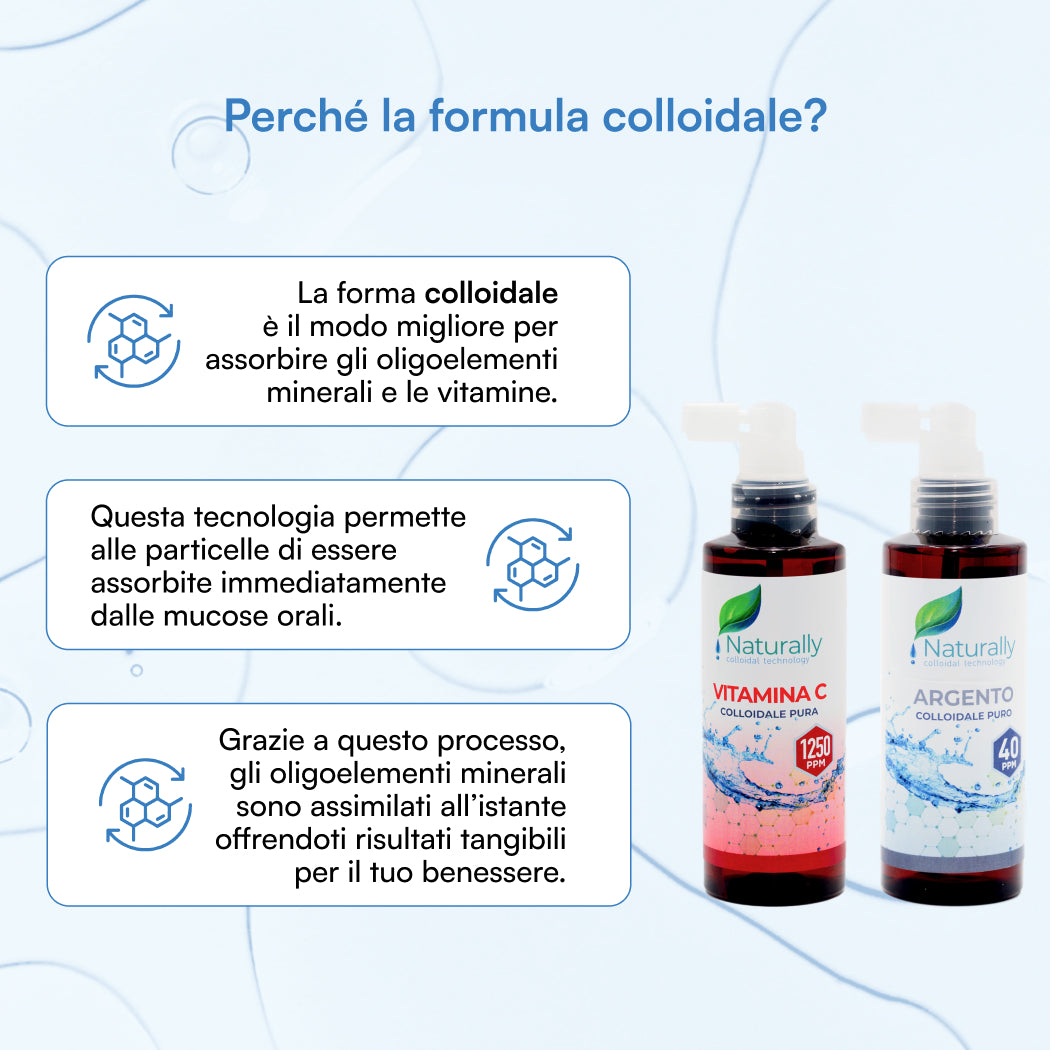 Kit Allergia e Difese Immunitarie