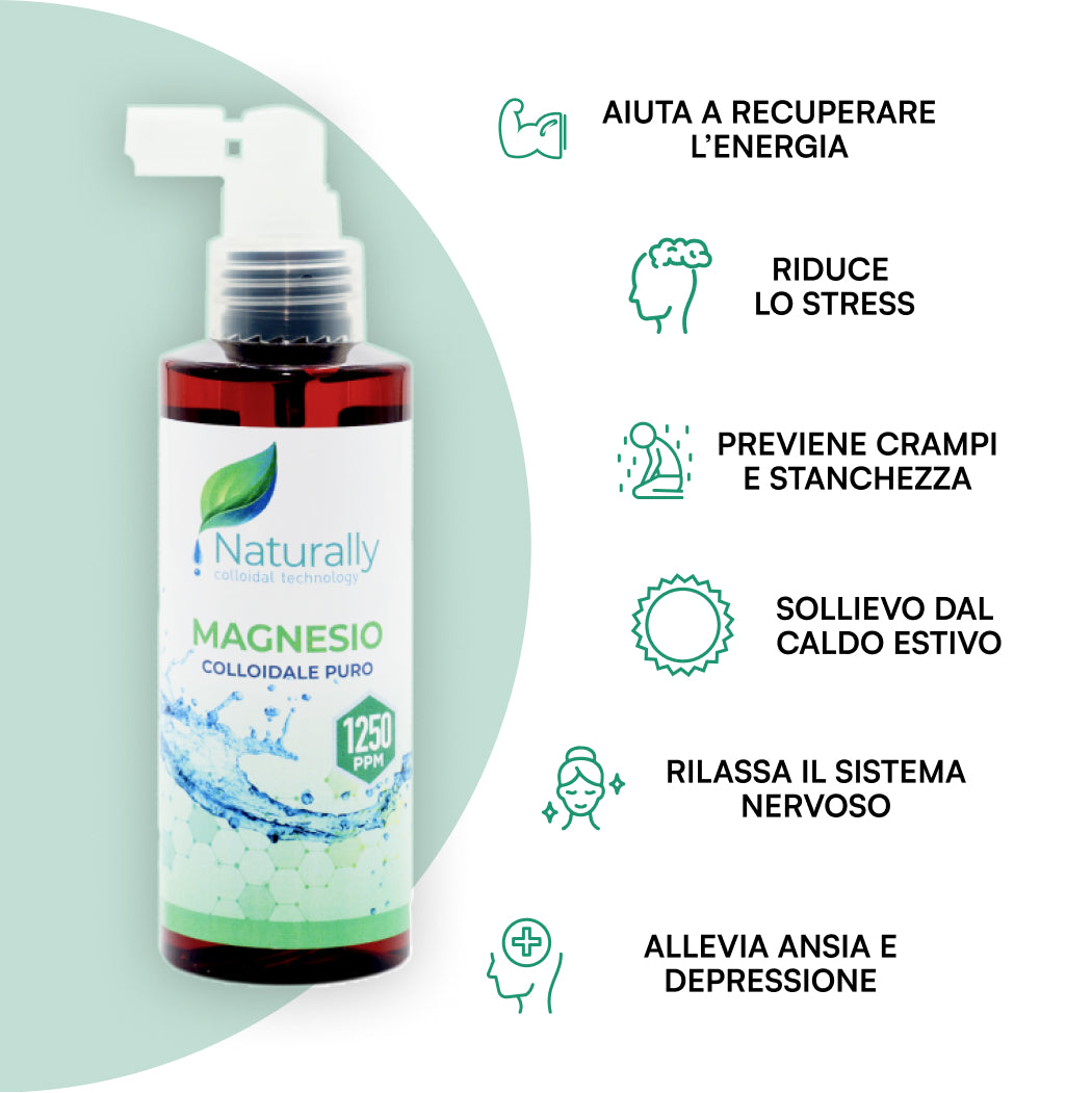 Magnesio Colloidale