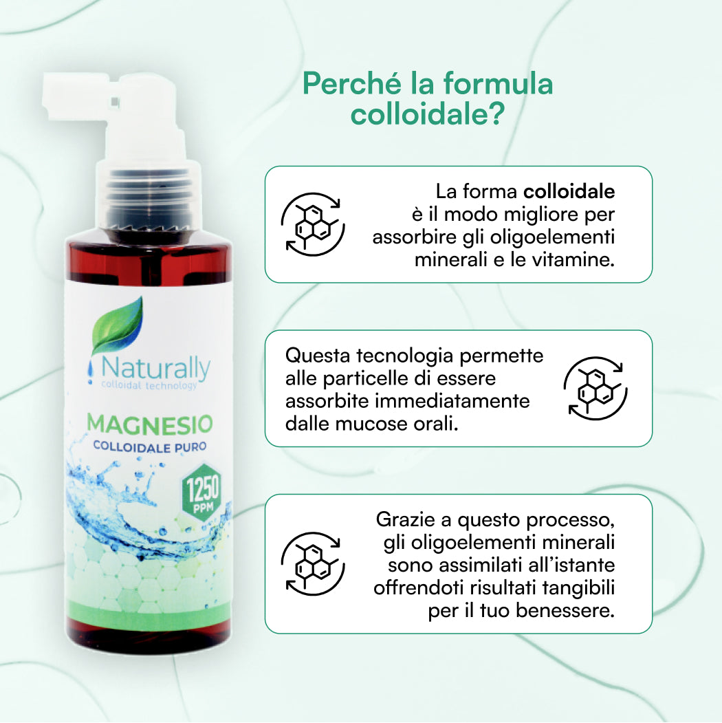Kolloidales Magnesium