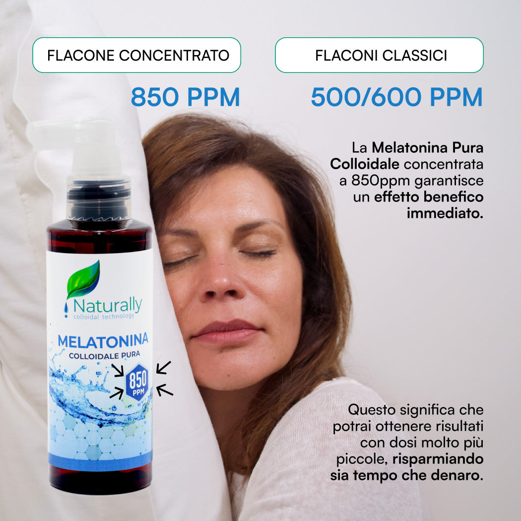 Melatonina Colloidale