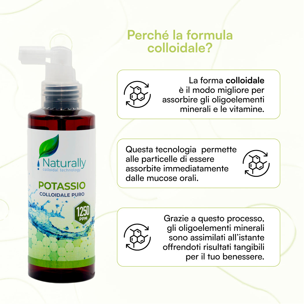 Potassio Colloidale