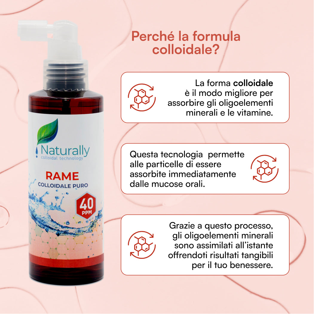 Rame Colloidale