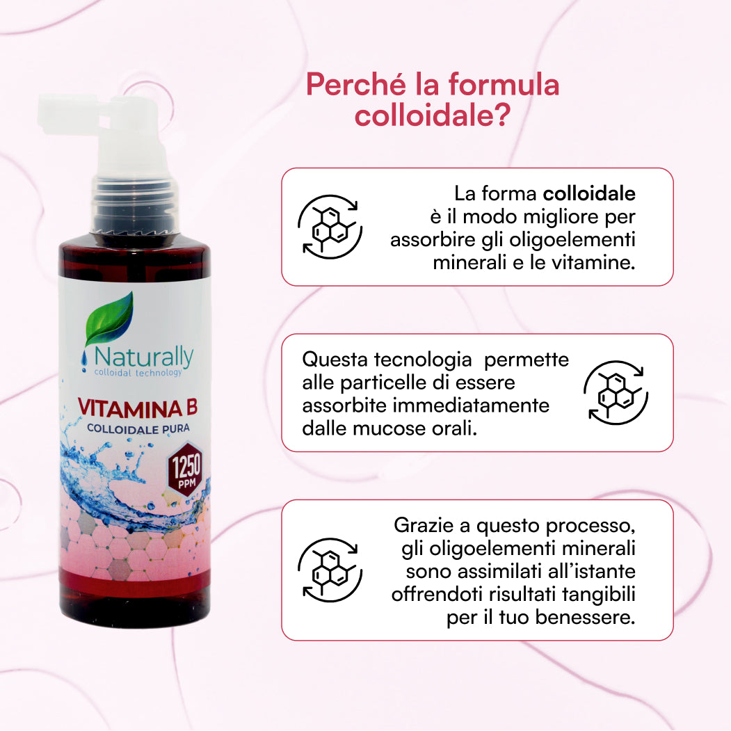 Vitamina B Colloidale Spray