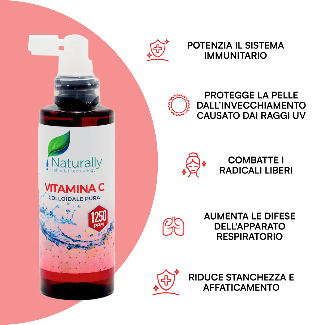 Vitamina C Colloidale Spray