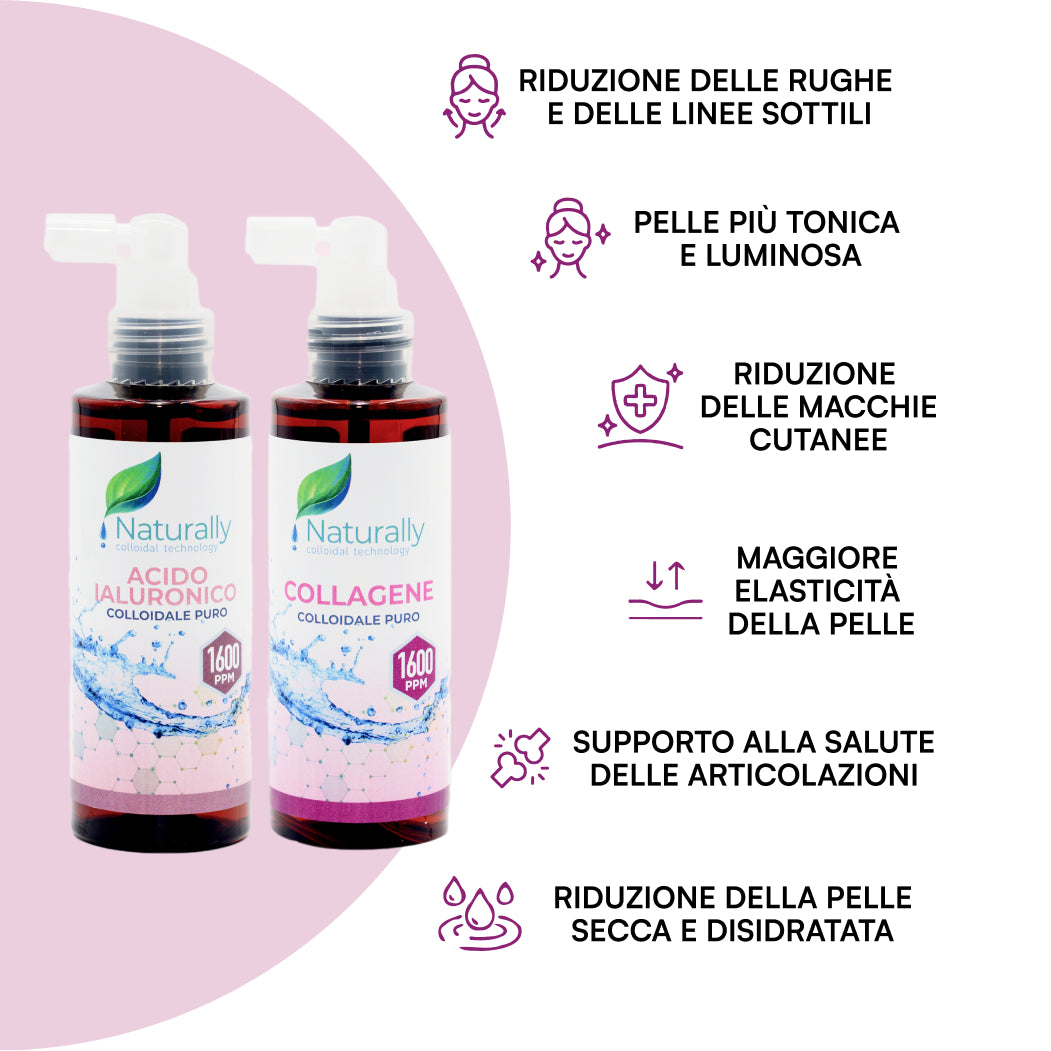 Elasticità e Bellezza