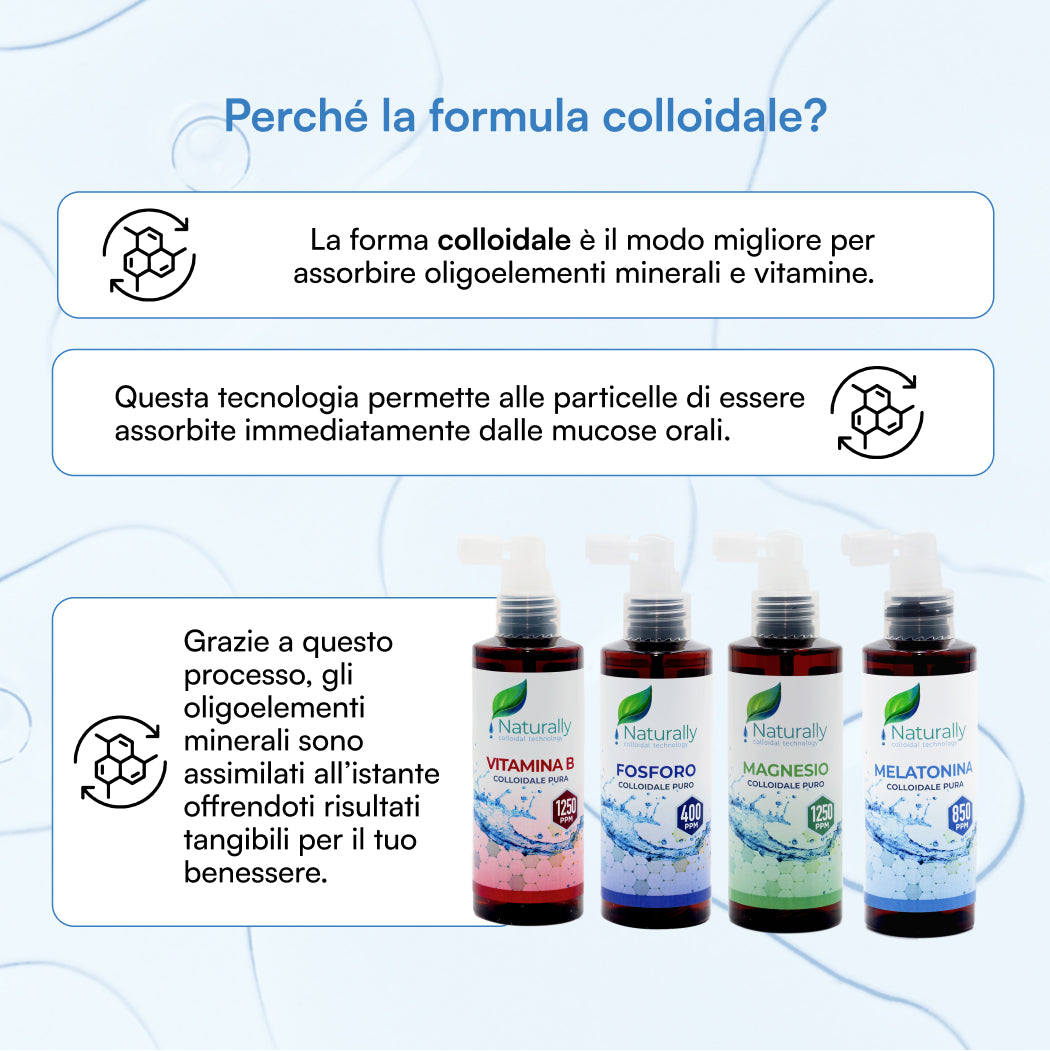 Energia mentale e fisica