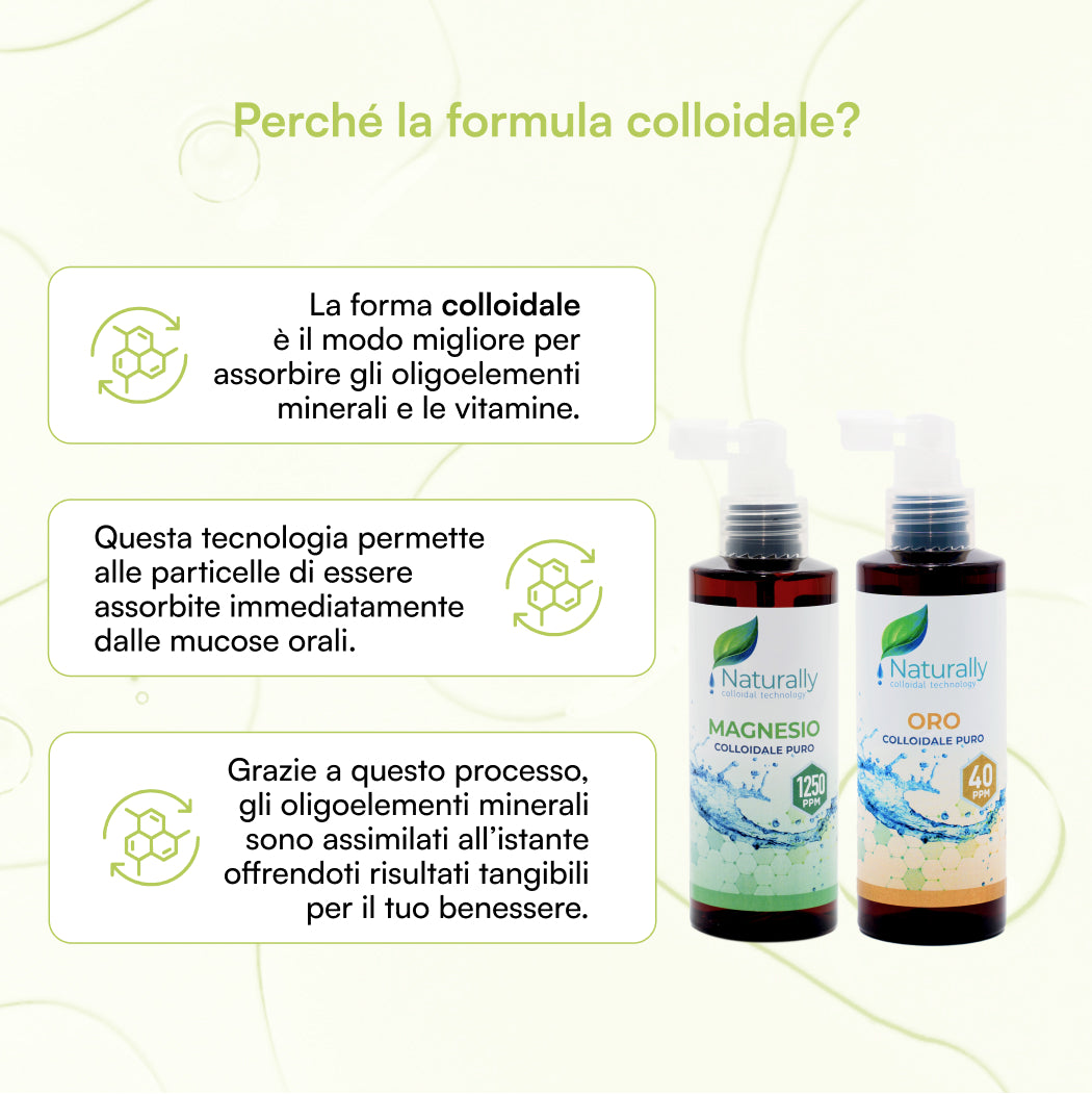 Benessere in Menopausa