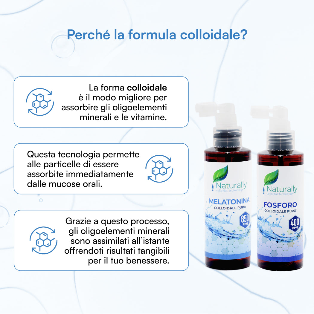 Rilassamento e Energia