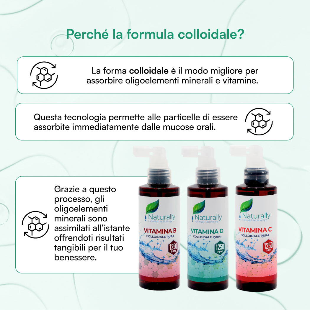 Kit Vitamine Essenziali