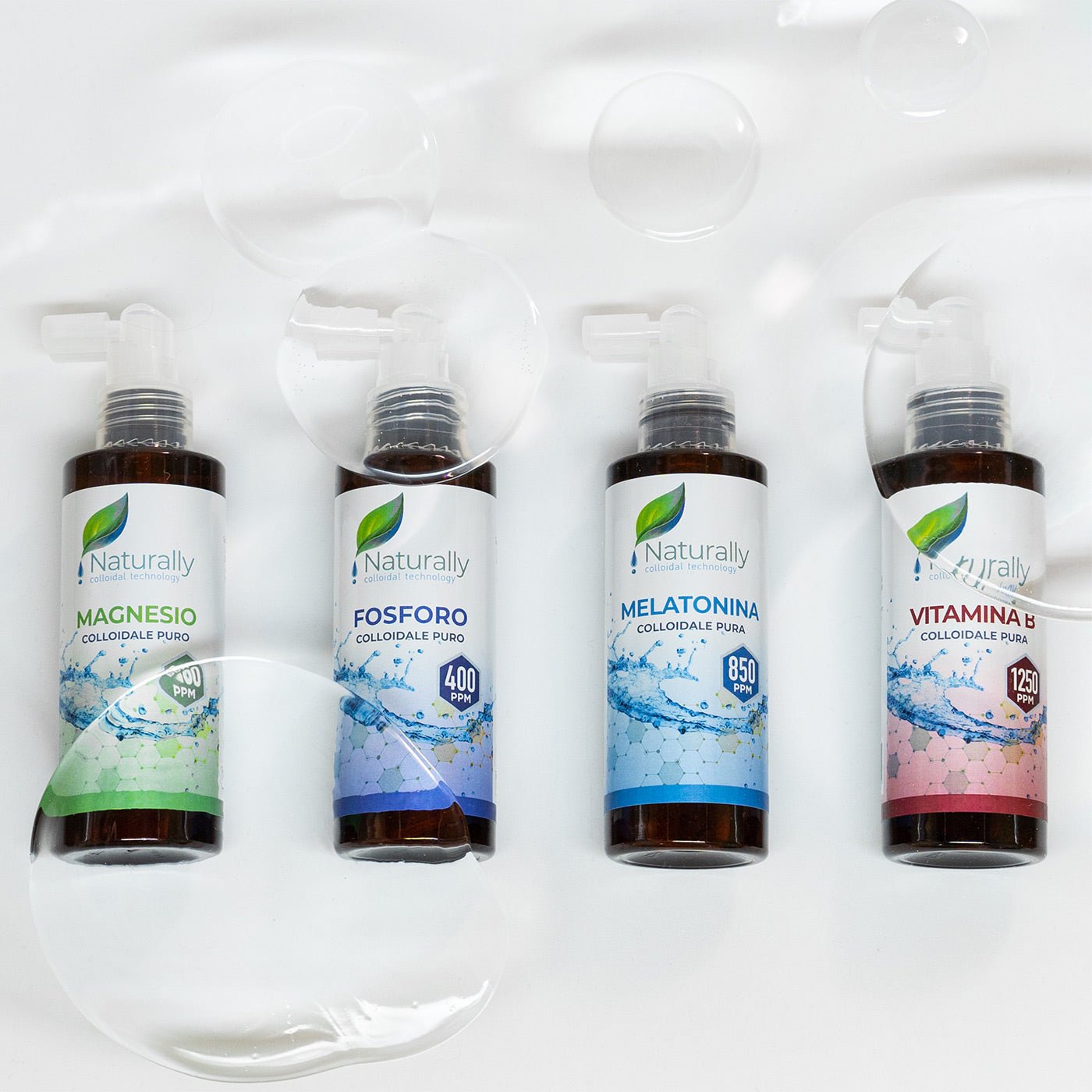 Energia mentale e fisica - Naturally