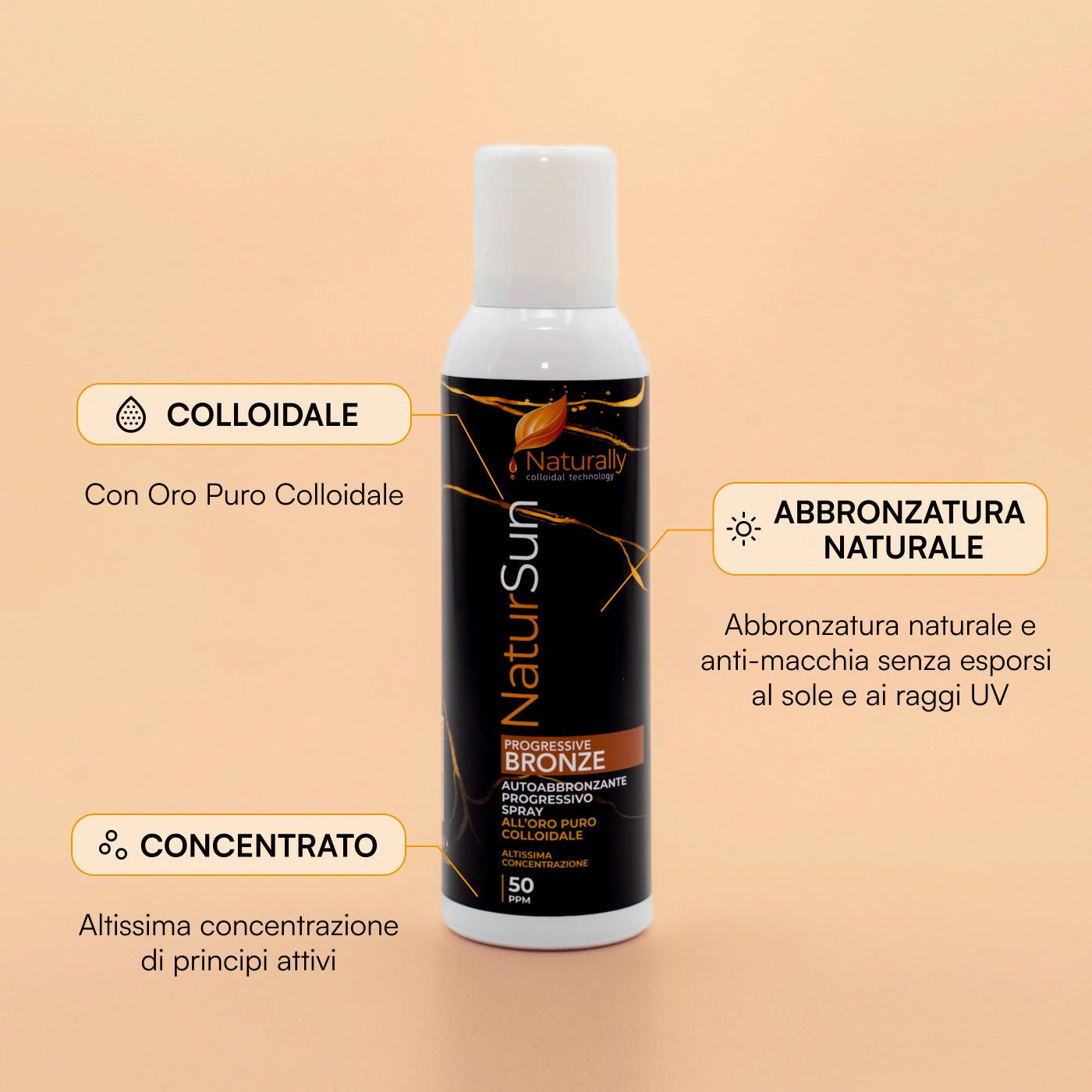 Progressive bronze - Naturally